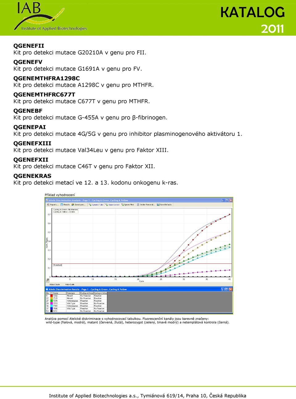 QGENEPAI Kit pro detekci mutace 4G/5G v genu pro inhibitor plasminogenového aktivátoru 1. QGENEFXIII Kit pro detekci mutace Val34Leu v genu pro Faktor XIII.