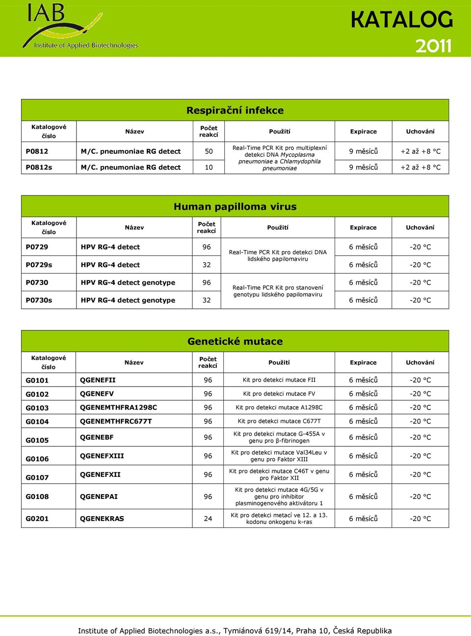 stanovení genotypu lidského papilomaviru P0730s HPV RG-4 detect genotype 32 Genetické mutace reakcí G0101 QGENEFII 96 Kit pro detekci mutace FII G0102 QGENEFV 96 Kit pro detekci mutace FV G0103