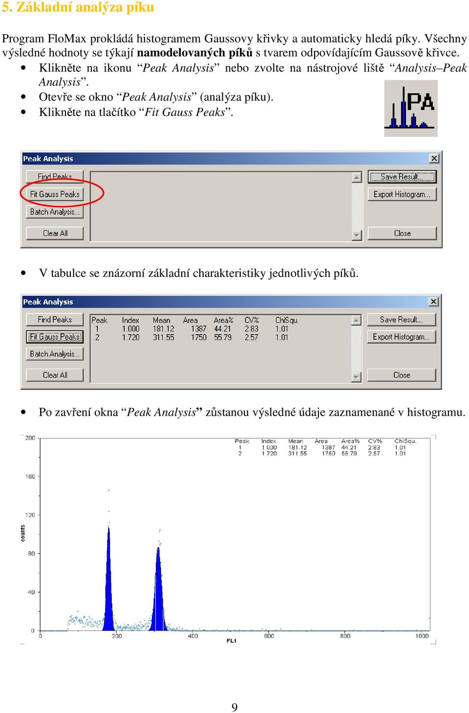 Klikněte na ikonu Peak Analysis nebo zvolte na nástrojové liště Analysis Peak Analysis.