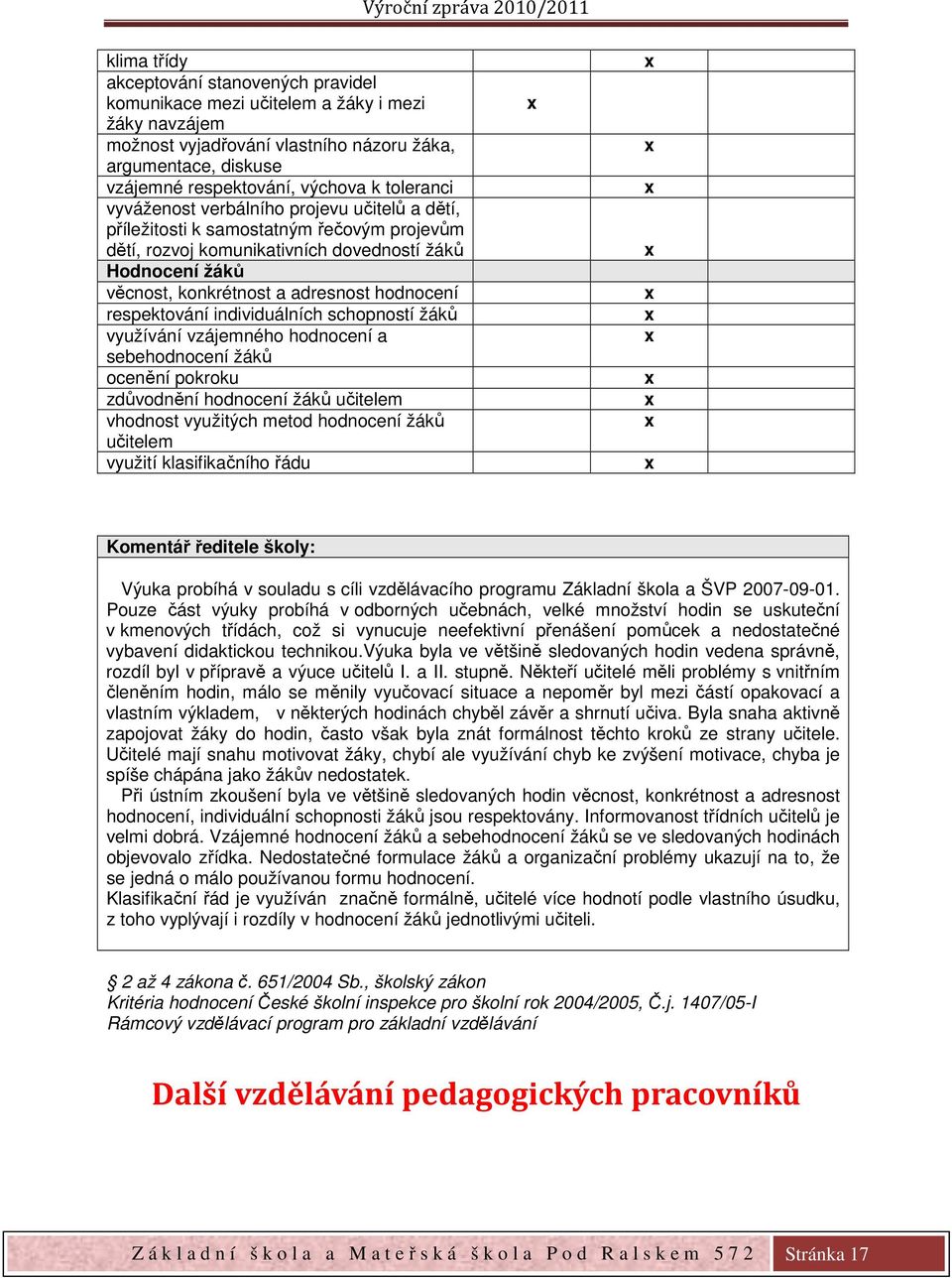 hodnocení respektování individuálních schopností žáků využívání vzájemného hodnocení a sebehodnocení žáků ocenění pokroku zdůvodnění hodnocení žáků učitelem vhodnost využitých metod hodnocení žáků