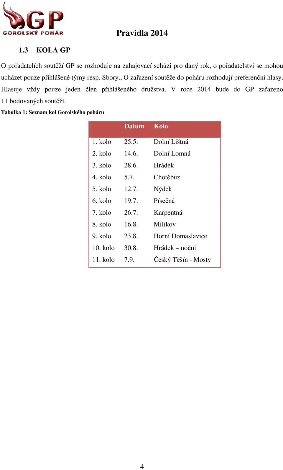 V roce 2014 bude do GP zařazeno 11 bodovaných soutěží. Tabulka 1: Seznam kol Gorolského poháru Datum Kolo 1. kolo 25.5. Dolní Líštná 2. kolo 14.6. Dolní Lomná 3.