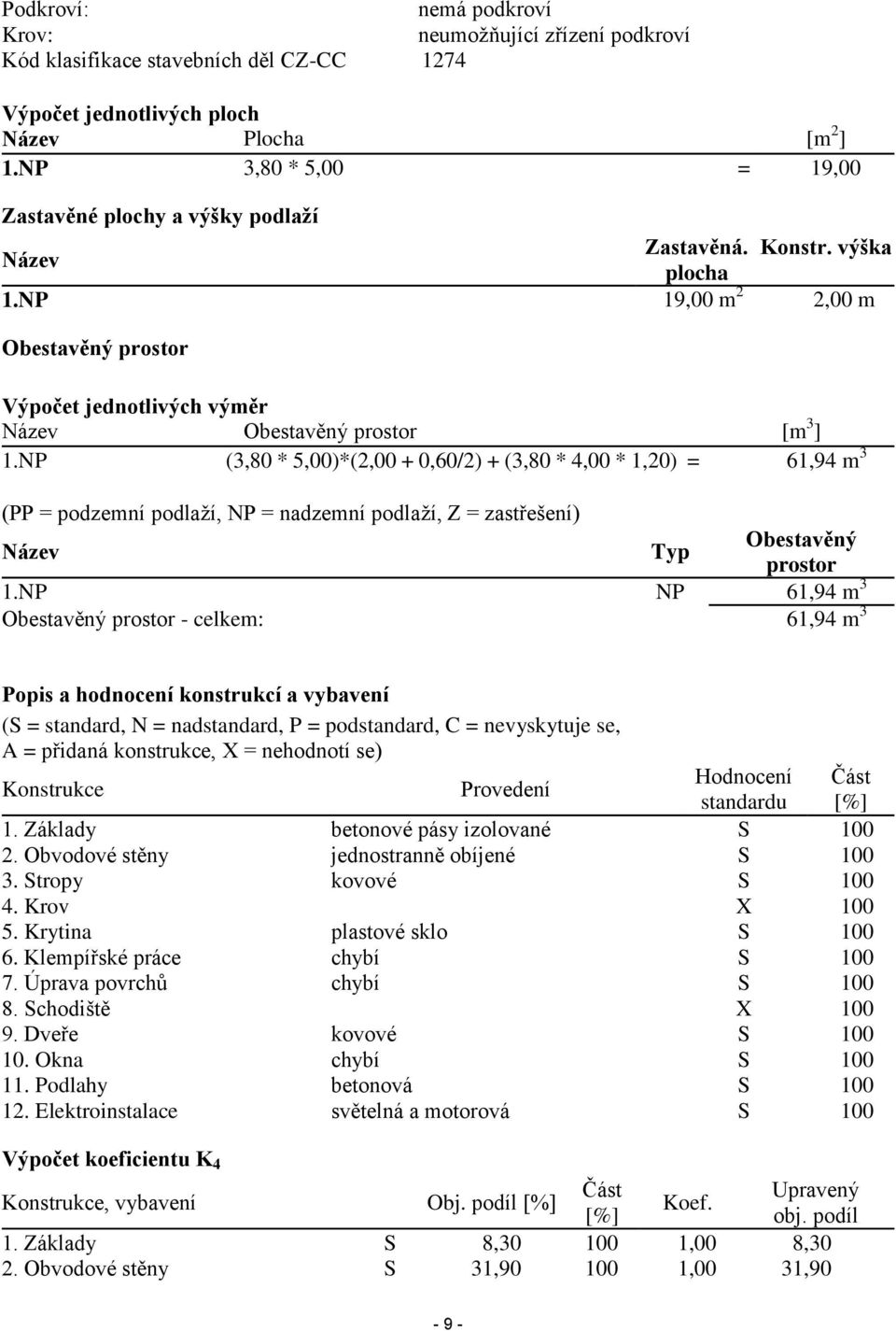 NP (3,80 * 5,00)*(2,00 + 0,60/2) + (3,80 * 4,00 * 1,20) = 61,94 m 3 (PP = podzemní podlaţí, NP = nadzemní podlaţí, Z = zastřešení) Název Typ Obestavěný prostor 1.