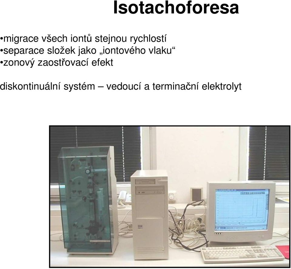iontového vlaku zonový zaostřovací efekt