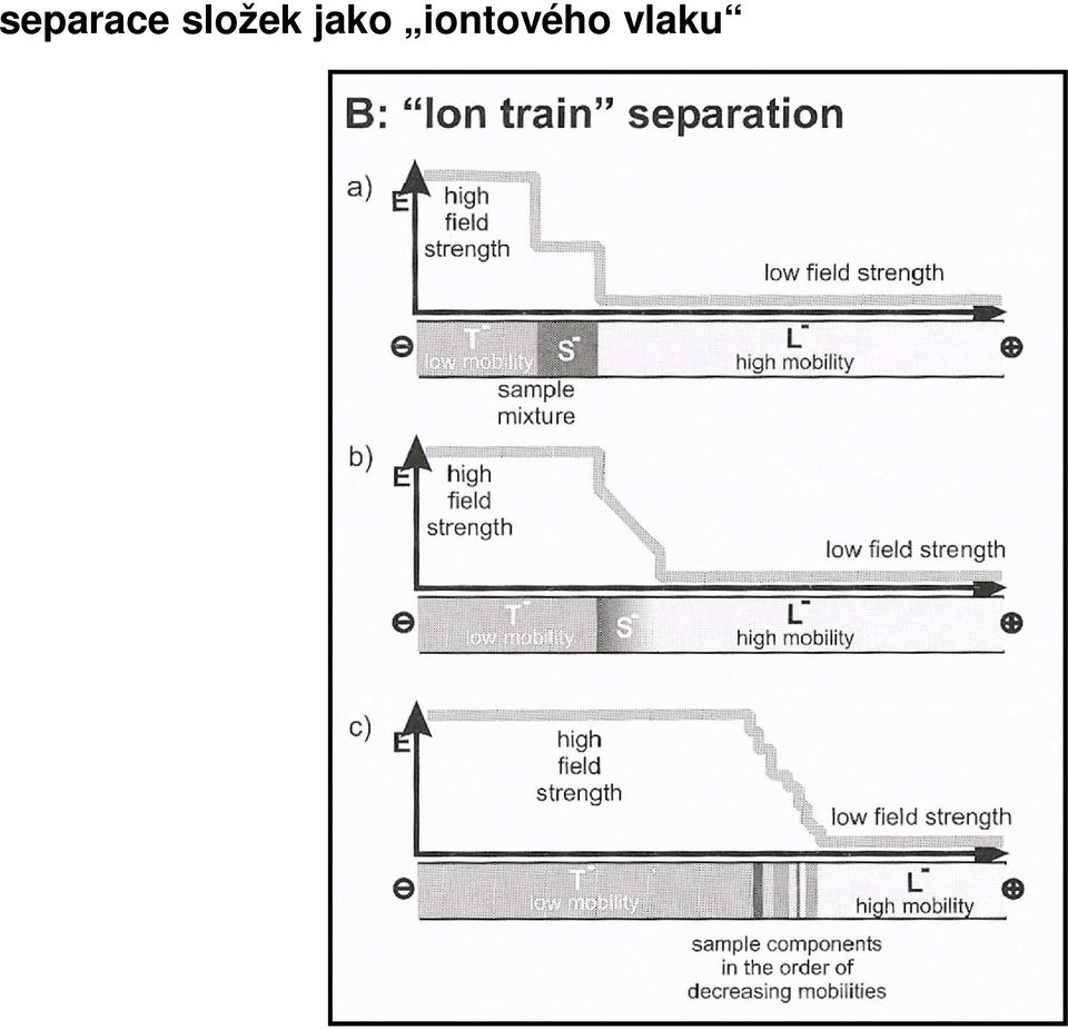 jako