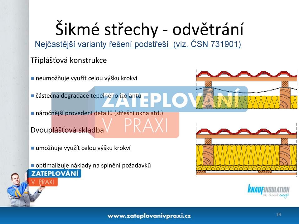 degradace tepelného izolantu n náročnější provedení detailů (střešní okna atd.