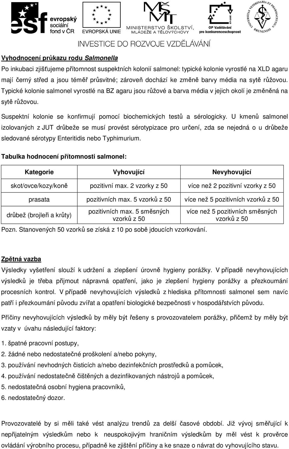 Suspektní kolonie se konfirmují pomocí biochemických testů a sérologicky.