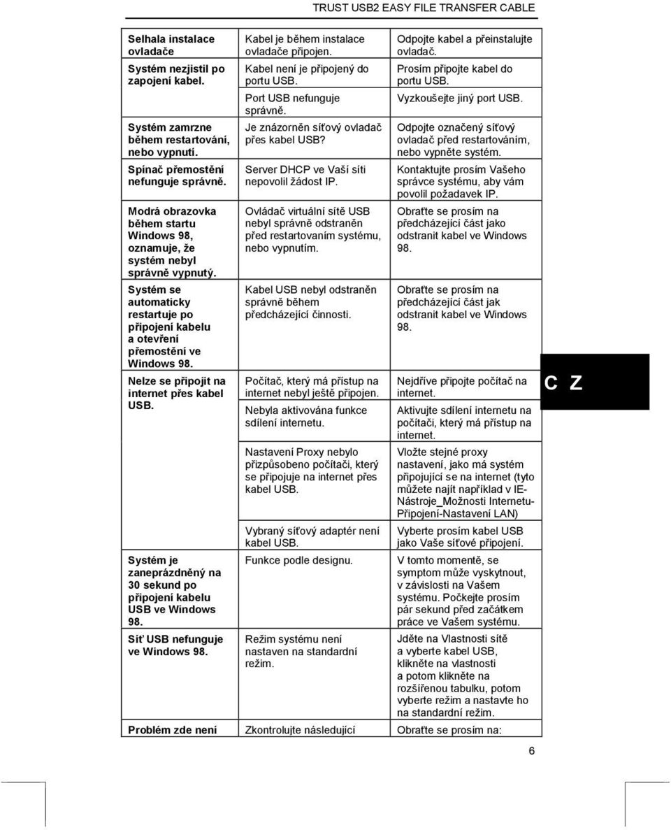Nelze se připojit na internet přes kabel USB. Systém je zaneprázdněný na 30 sekund po připojení kabelu USB ve Windows 98. Síť USB nefunguje ve Windows 98. Kabel je během instalace ovladače připojen.