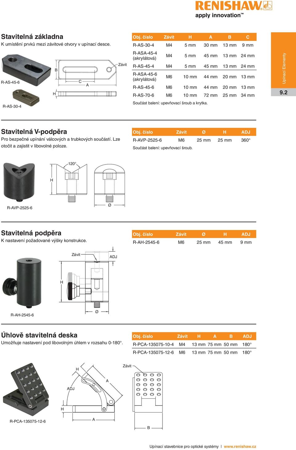 mm 13 mm R-S-45-6 M6 10 mm 44 mm 20 mm 13 mm R-S-70-6 M6 10 mm 72 mm 25 mm 34 mm Upínací Elementy 9.2 R-S-30-4 Součást balení: upevňovací šroub a krytka.