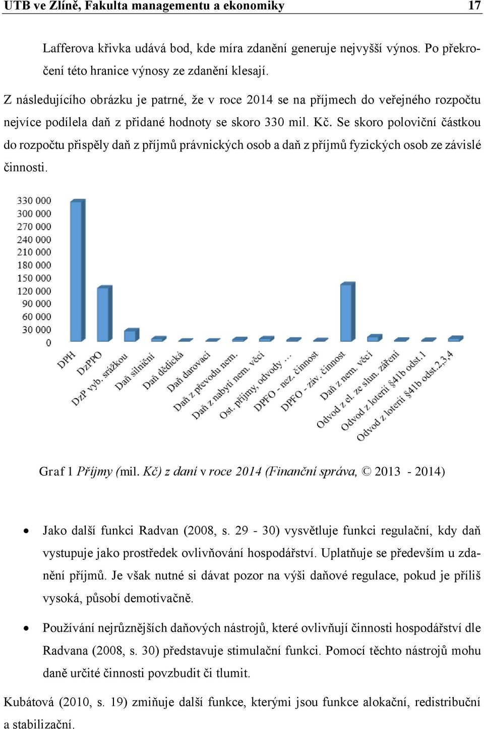Se skoro poloviční částkou do rozpočtu přispěly daň z příjmů právnických osob a daň z příjmů fyzických osob ze závislé činnosti. Graf 1 Příjmy (mil.