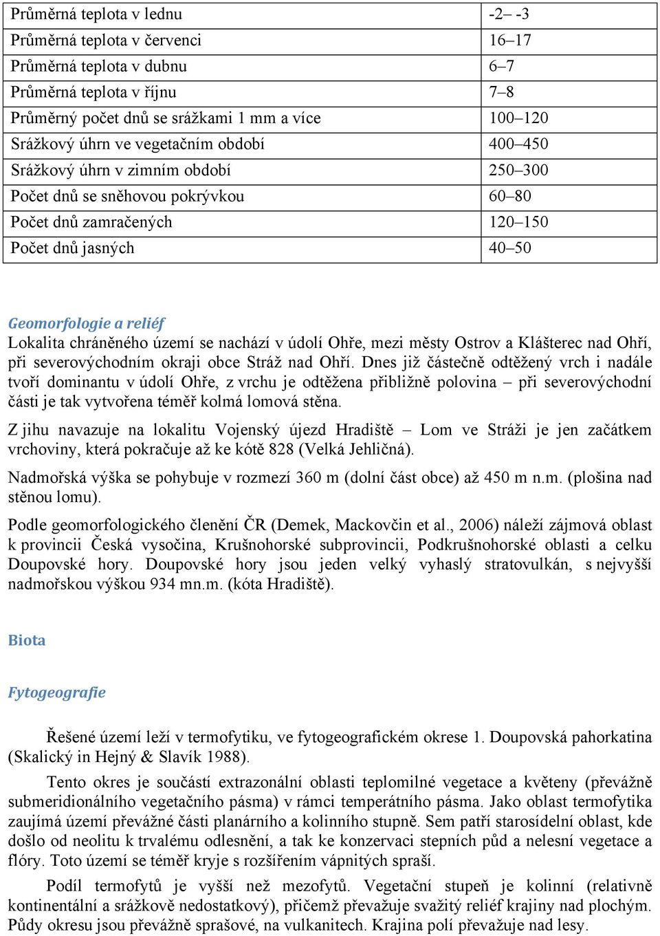 území se nachází v údolí Ohře, mezi městy Ostrov a Klášterec nad Ohří, při severovýchodním okraji obce Stráž nad Ohří.