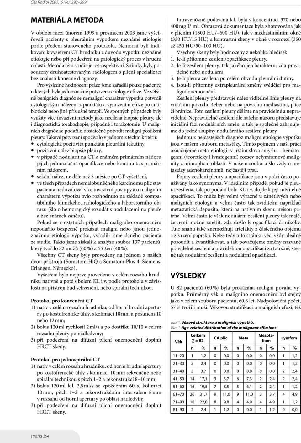 Snímky byly posouzeny druhoatestovaným radiologem s plicní specializací bez znalosti konečné diagnózy.