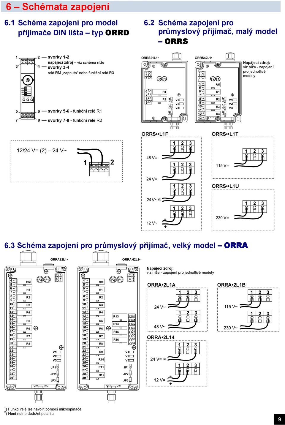 2 Schéma zapojení pro průmyslový přijímač, malý ORRS 6.