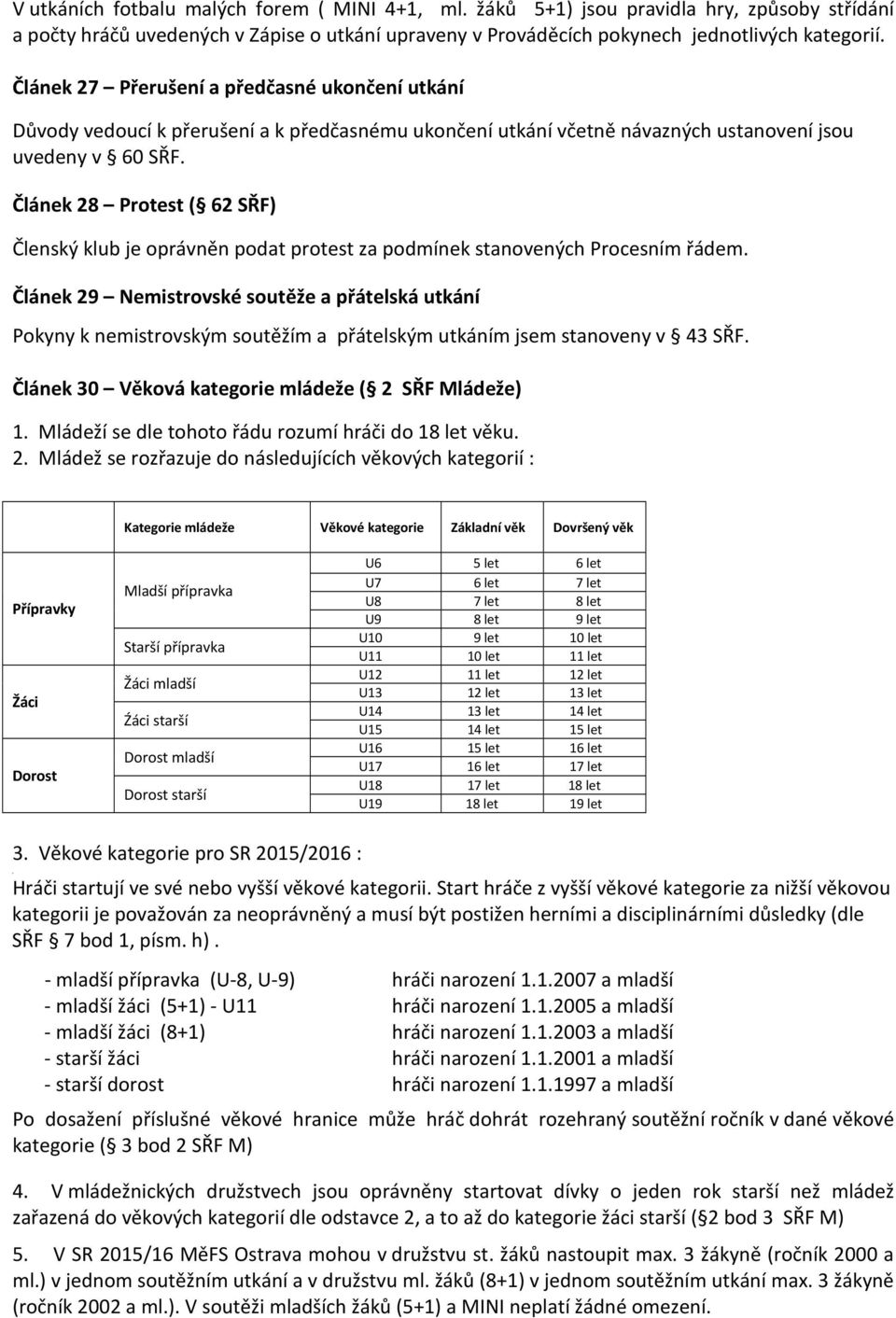 Článek 28 Protest ( 62 SŘF) Členský klub je oprávněn podat protest za podmínek stanovených Procesním řádem.