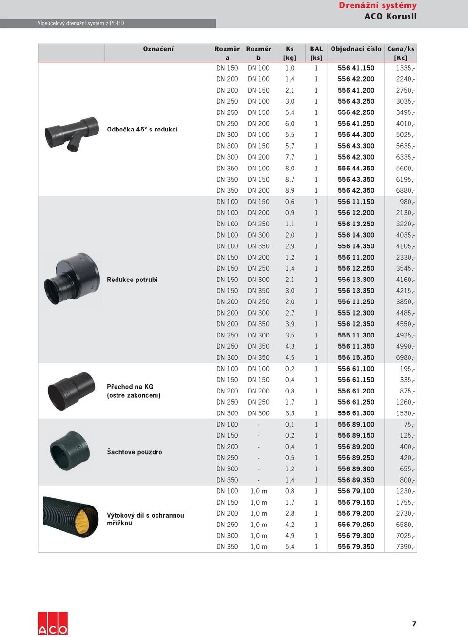 43.250 3035,- DN 250 DN 150 5,4 1 556.42.250 3495,- DN 250 DN 200 6,0 1 556.41.250 4010,- DN 300 DN 100 5,5 1 556.44.300 5025,- DN 300 DN 150 5,7 1 556.43.300 5635,- DN 300 DN 200 7,7 1 556.42.300 6335,- DN 350 DN 100 8,0 1 556.