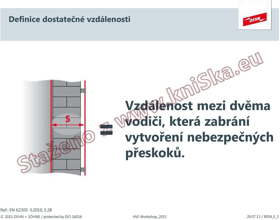 vytvoření nebezpečných přeskoků. Ref.