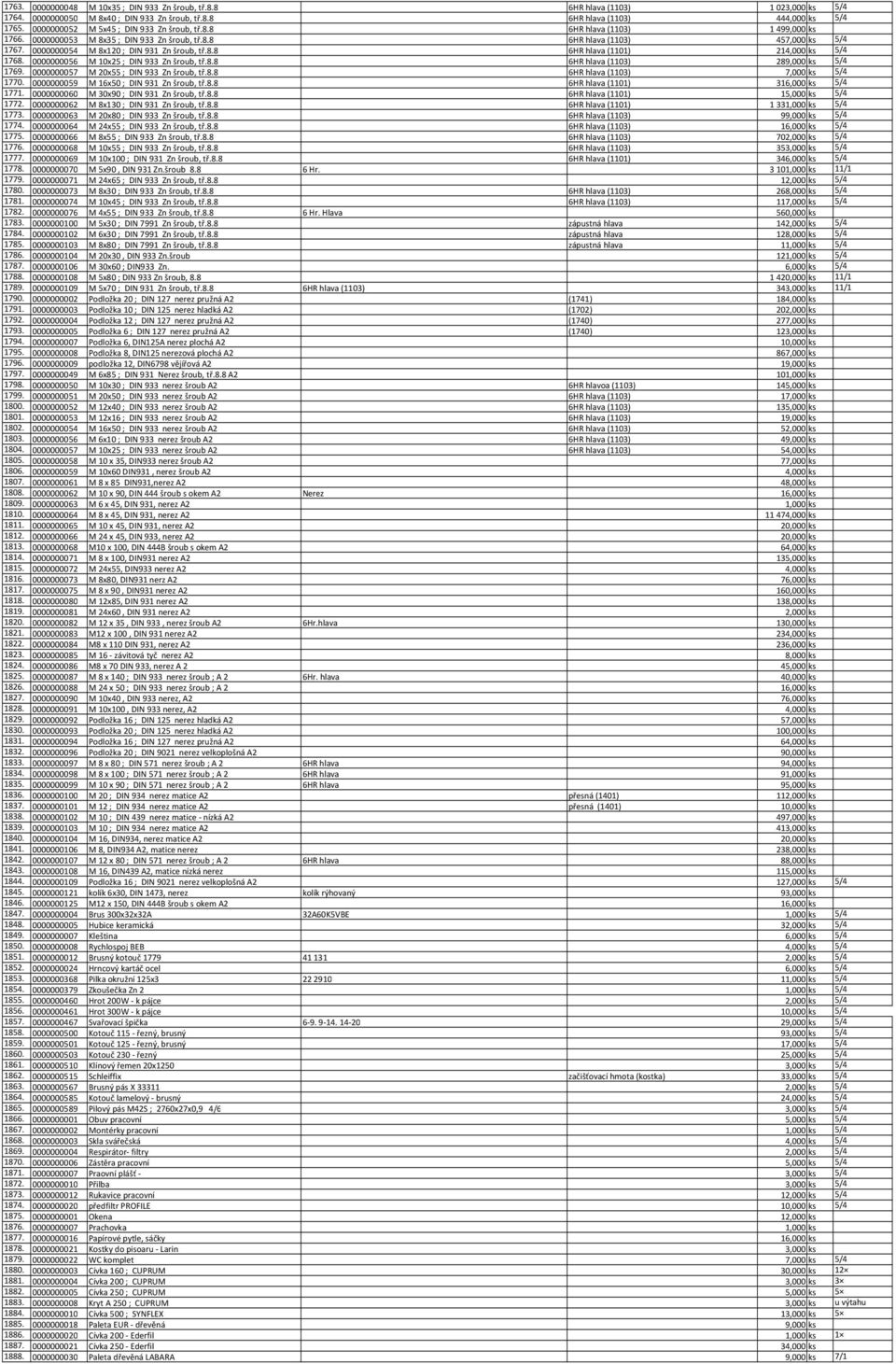 0000000054 M 8x120 ; DIN 931 Zn šroub, tř.8.8 6HR hlava (1101) 214,000 ks 5/4 1768. 0000000056 M 10x25 ; DIN 933 Zn šroub, tř.8.8 6HR hlava (1103) 289,000 ks 5/4 1769.