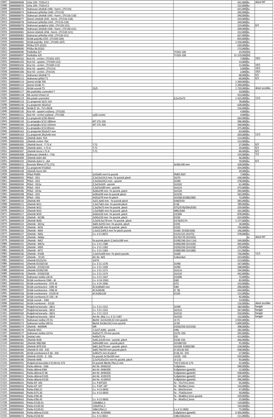 0000000077 Zemící úhelník UI45 - horní ;(TV116-118) 333,000 ks 1013. 0000000078 Stahovací příložka UI45 ;(TV116-118) 340,000 ks 1014.