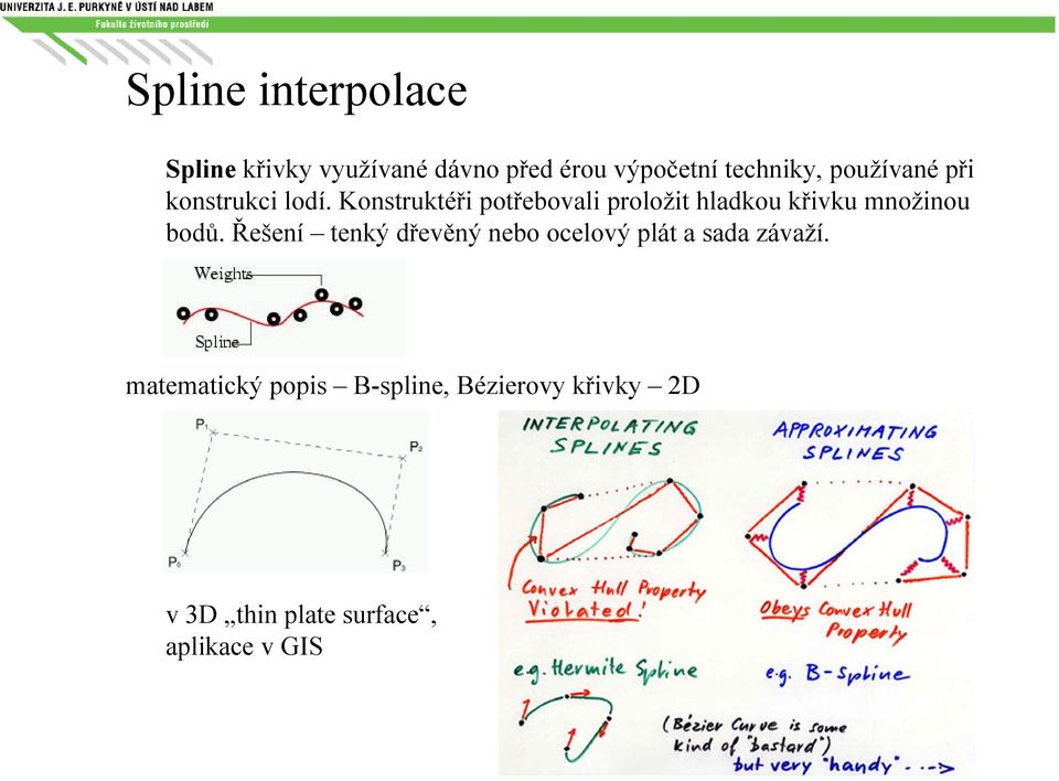 Konstruktéři potřebovali proložit hladkou křivku k množinou bodů.