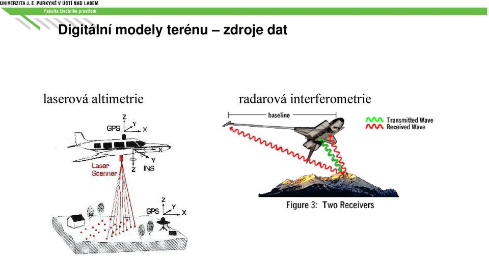 laserová altimetrie