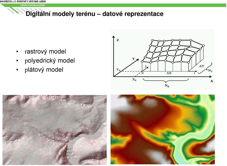 rastrový model