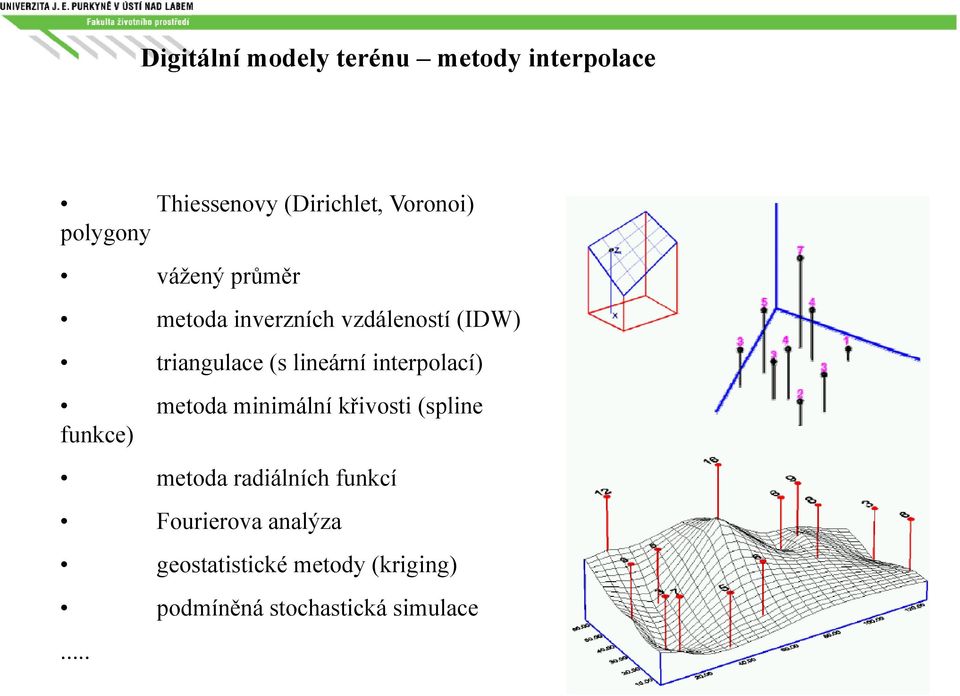 lineární íinterpolací) metoda minimální křivosti (spline funkce) metoda