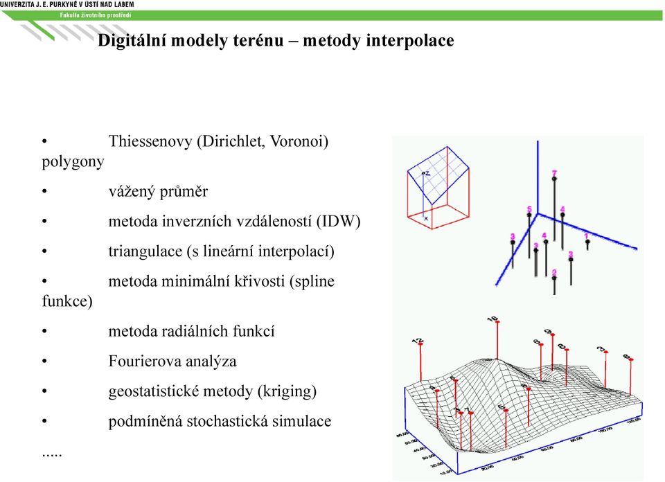 lineární íinterpolací) metoda minimální křivosti (spline funkce) metoda