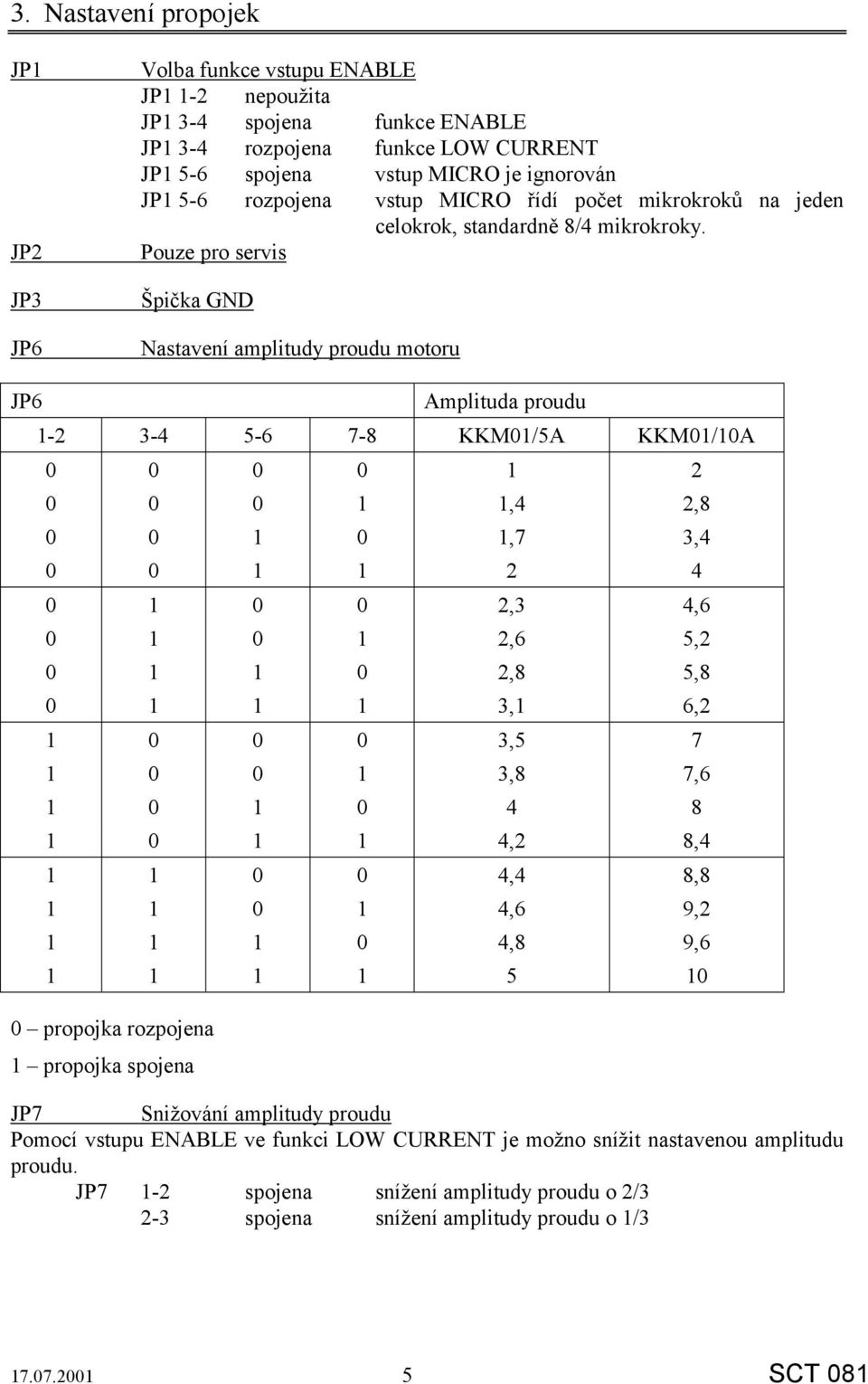 Pouze pro servis Špička GND Nastavení amplitudy proudu motoru JP6 Amplituda proudu 1-2 3-4 5-6 7-8 KKM01/5A KKM01/10A 0 0 0 0 1 2 0 0 0 1 1,4 2,8 0 0 1 0 1,7 3,4 0 0 1 1 2 4 0 1 0 0 2,3 4,6 0 1 0 1