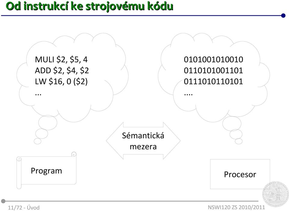 .. 0101001010010 0110101001101 0111010110101.