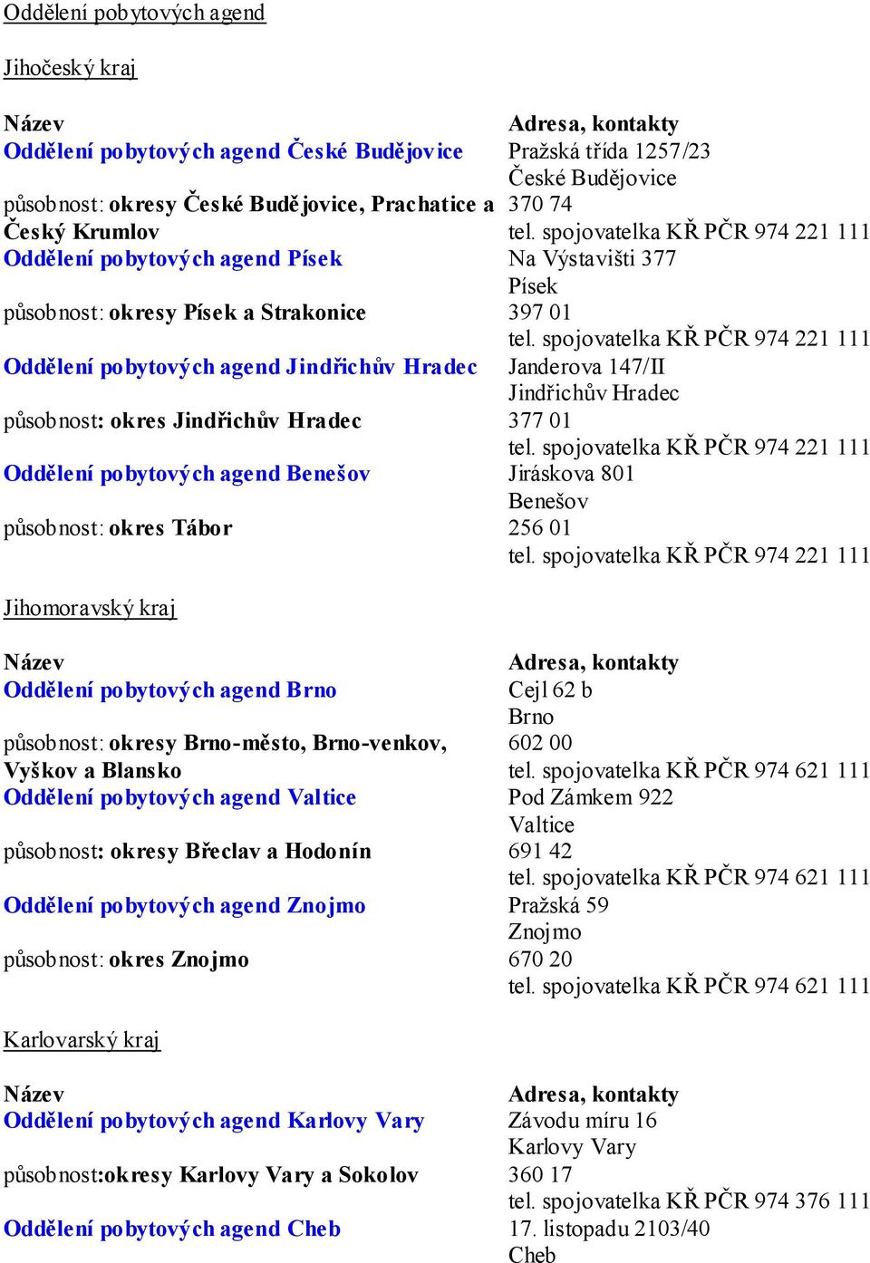 74 Na Výstavišti 377 Písek 397 01 Janderova 147/II Jindřichův Hradec 377 01 Jiráskova 801 Benešov 256 01 Jihomoravský kraj Oddělení pobytových agend Brno působnost: okresy Brno-město, Brno-venkov,