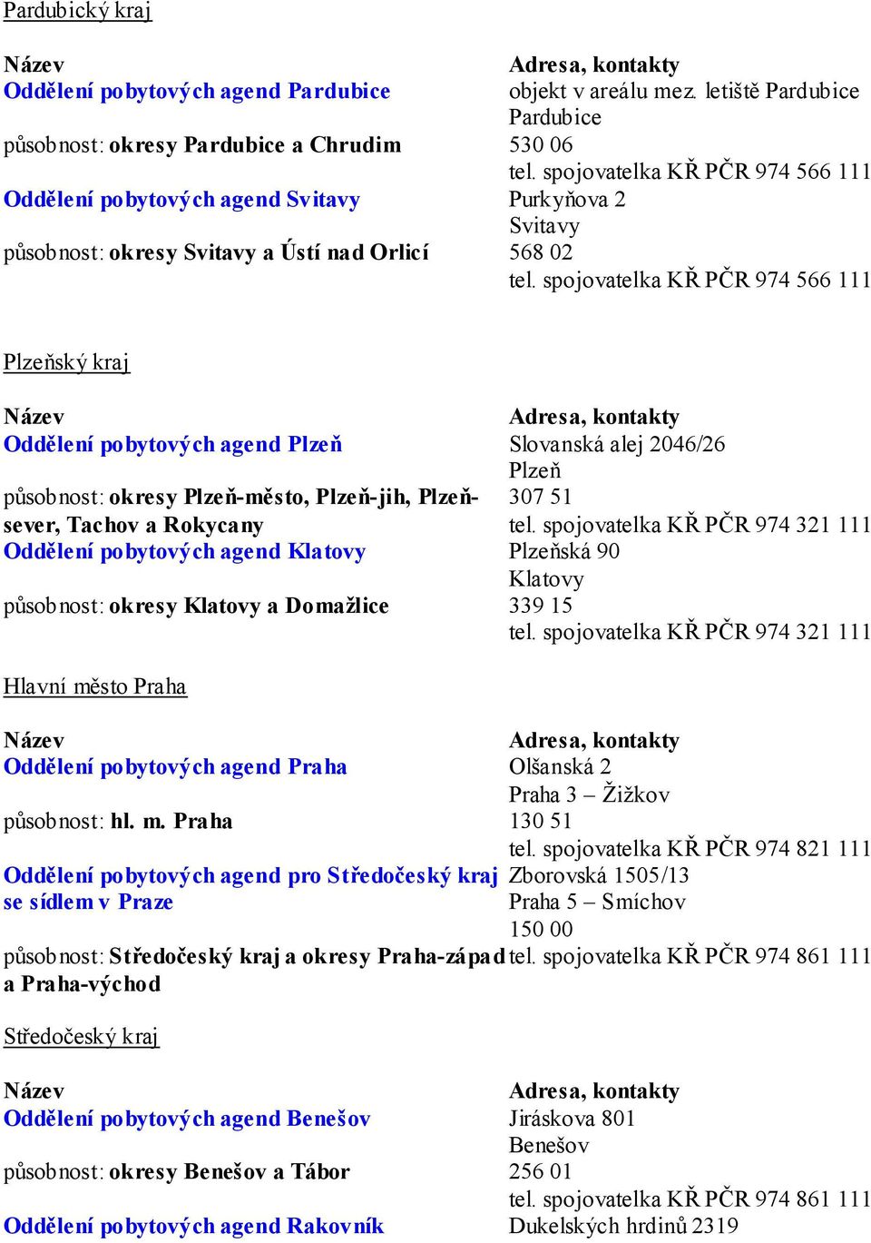 spojovatelka KŘ PČR 974 566 111 Plzeňský kraj Oddělení pobytových agend Plzeň působnost: okresy Plzeň-město, Plzeň-jih, Plzeňsever, Tachov a Rokycany Oddělení pobytových agend Klatovy působnost: