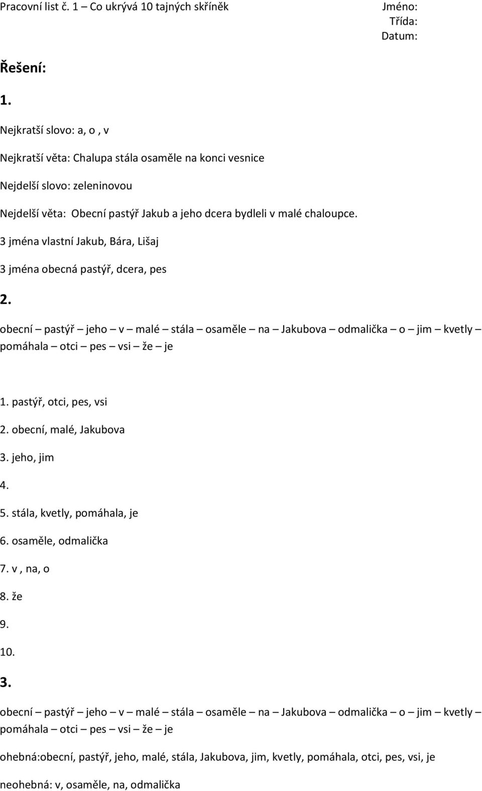 pastýř Jakub a jeho dcera bydleli v malé chaloupce. 3 jména vlastní Jakub, Bára, Lišaj 3 jména obecná pastýř, dcera, pes 2. 1.