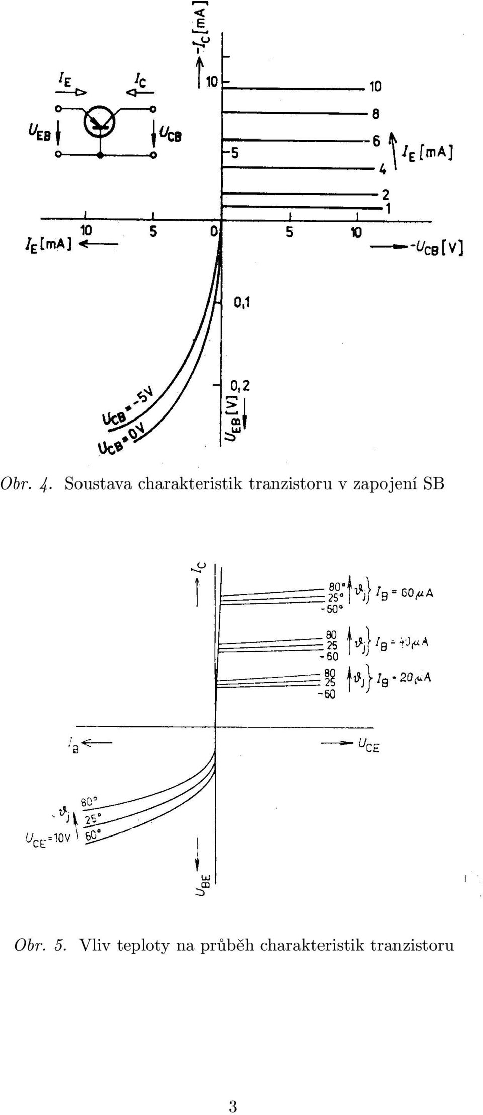 tranzistoru v zapojení SB Obr.