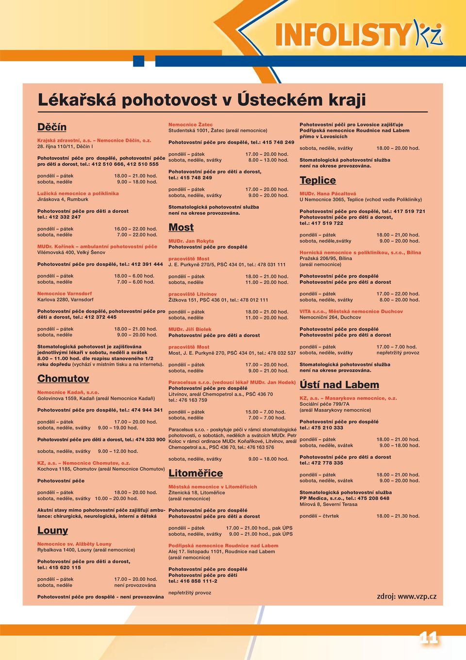 : 412 332 247 16.00 22.00 hod. 7.00 22.00 hod. MUDr. Kořínek ambulantní pohotovostní péče Vilémovská 400, Velký Šenov, tel.