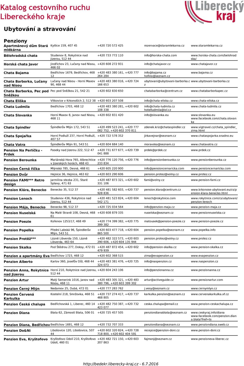 cz Studenov 8, Rokytnice nad Jizerou, 512 44 Jindřichov 23, Lučany nad Nisou, 466 02 Chata Bajama Bedřichov 1679, Bedřichov, 468 12 Chata Barborka, Lučany nad Nisou Chata Barborka, Pec pod Sněžkou