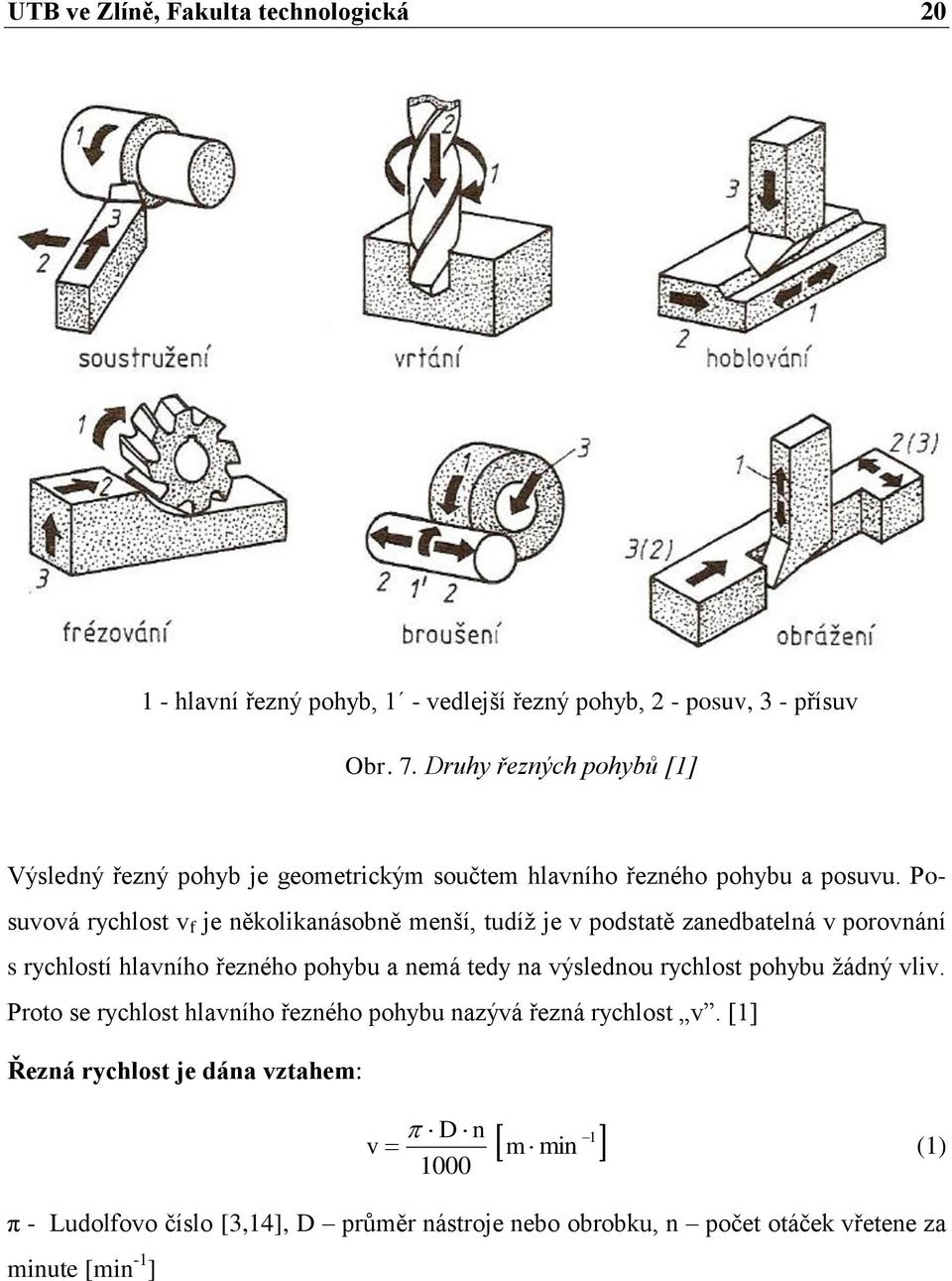 Posuvová rychlost v f je několikanásobně menší, tudíţ je v podstatě zanedbatelná v porovnání s rychlostí hlavního řezného pohybu a nemá tedy na výslednou