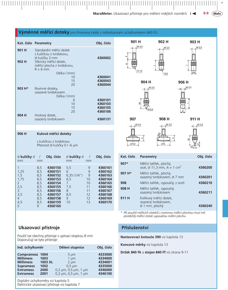H* Rovinné doteky, osazené tvrdokovem Délka l (mm) 6 4360101 10 4360103 15 4360105 20 4360106 904 H Hrotový dotek, osazený tvrdokovem 4360131 6 5 901 H 907 M 2,5 R 1,5 10 904 H M 2,5 30 R 0,3 902 H M