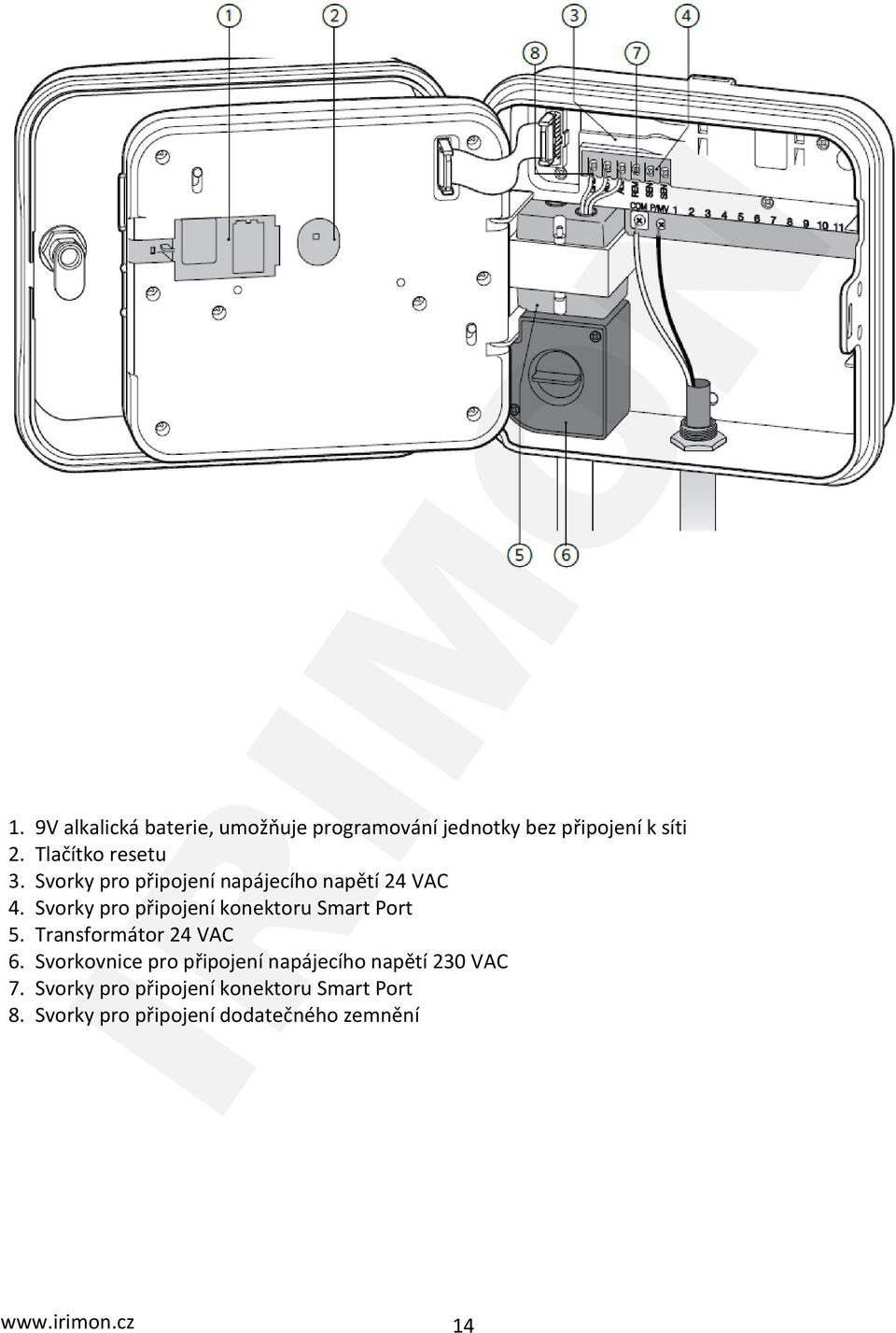 Svorky pro připojení konektoru Smart Port 5. Transformátor 24 VAC 6.