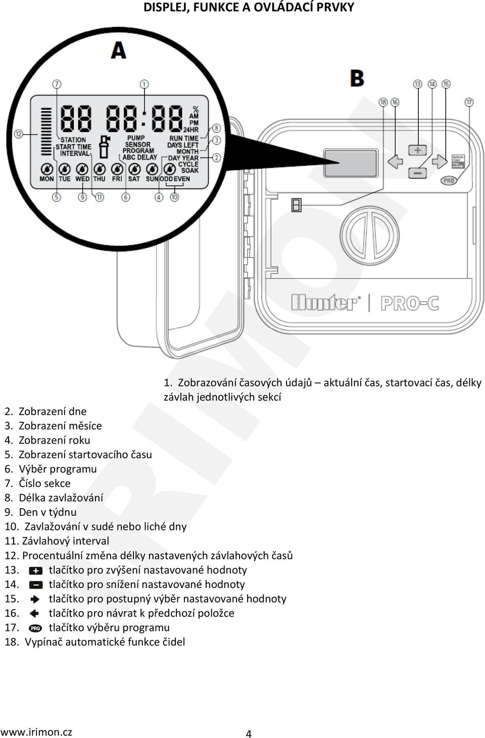 Závlahový interval 12. Procentuální změna délky nastavených závlahových časů 13. tlačítko pro zvýšení nastavované hodnoty 14.