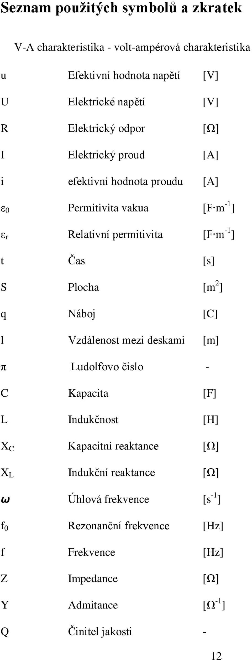 [s] S Plocha [m 2 ] q Náboj [C] l Vzdálenost mezi deskami [m] π Ludolfovo číslo - C Kapacita [F] L Indukčnost [H] X C Kapacitní reaktance [Ω] X L