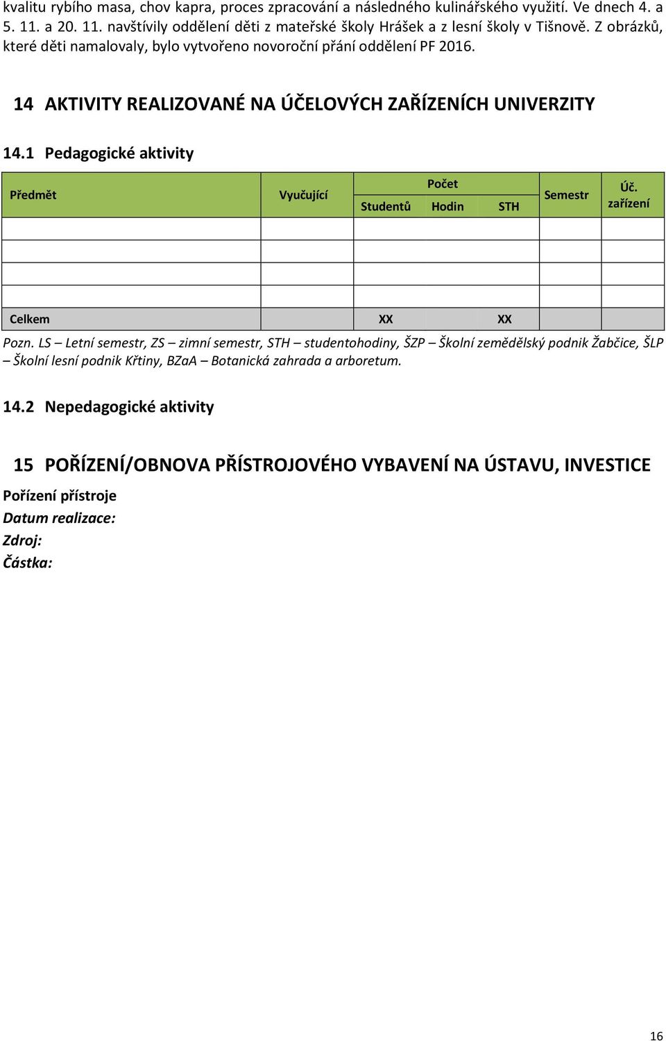1 Pedagogické aktivity Předmět Vyučující Počet Studentů Hodin STH Semestr Úč. zařízení Celkem XX XX Pozn.