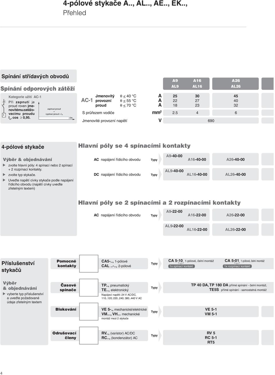 4 6 Jmenovité provozní napětí V 690 4-pólové stykače Výběr & objednávání zvolte hlavní póly: 4 spínací nebo 2 spínací + 2 rozpínací kontakty. zvolte typ stykače.