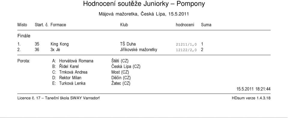 35 King Kong TŠ Duha 21211/1,0 1 2.