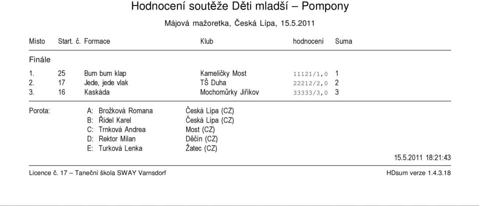 25 Bum bum klap Kameličky Most 11121/1,0 1 2.