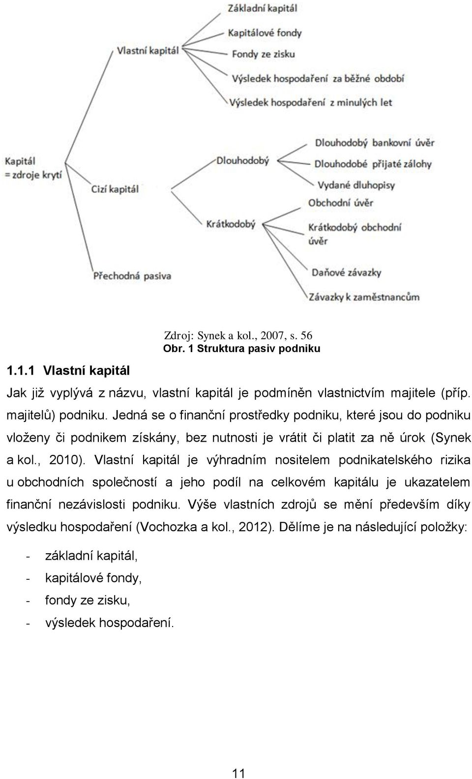 Vlastní kapitál je výhradním nositelem podnikatelského rizika u obchodních společností a jeho podíl na celkovém kapitálu je ukazatelem finanční nezávislosti podniku.