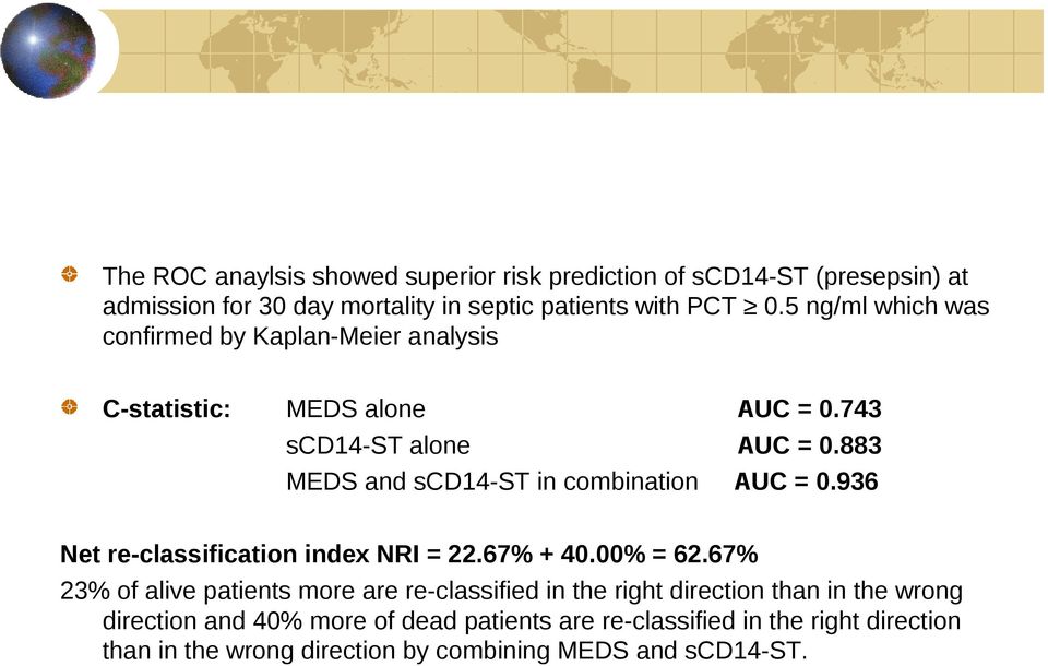 883 MEDS and scd14-st in combination AUC = 0.936 Net re-classification index NRI = 22.67% + 40.00% = 62.