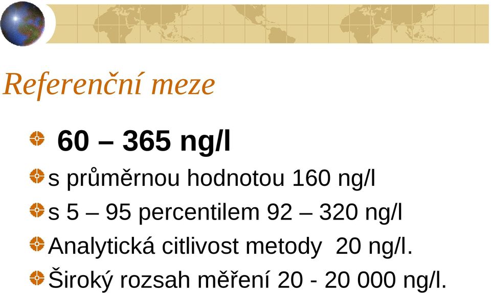 320 ng/l Analytická citlivost metody 20