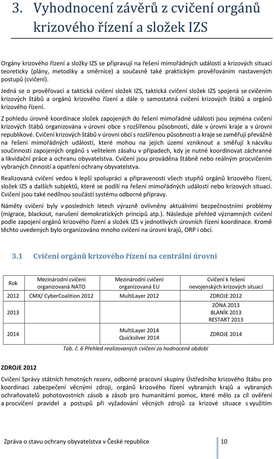 Jedná se o prověřovací a taktická cvičení složek IZS, taktická cvičení složek IZS spojená se cvičením krizových štábů a orgánů krizového řízení a dále o samostatná cvičení krizových štábů a orgánů