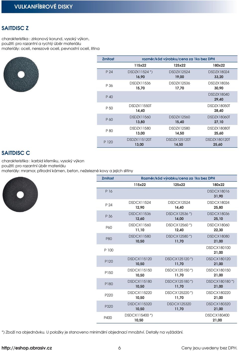 jejich slitiny rozměr/kód výrobku/cena za 1ks bez DPH 115x22 125x22 180x22 DSDZX11536 15,70 DSDZX11550T 14,40 DSDZX11560 13,80 DSDZX11580 13,00 DSDZX115120T 13,00 DSDZX12524 19,00 DSDZX12536 17,70