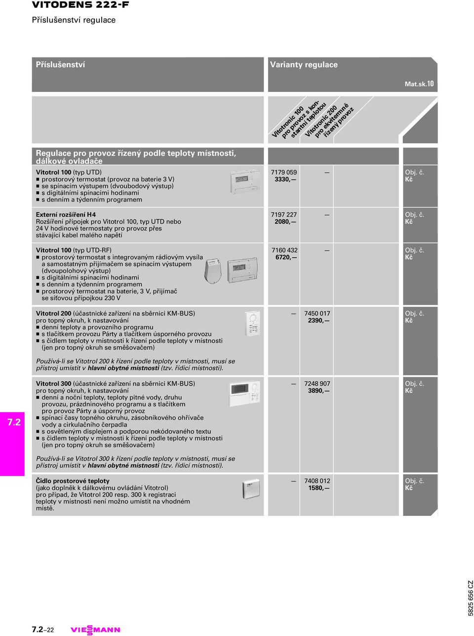 stávající kabel malého napětí Vitotrol 100 (typ UTD-RF) H prostorový termostat s integrovaným rádiovým vysílačem a samostatným přijímačem se spínacím výstupem (dvoupolohový výstup) H s digitálními