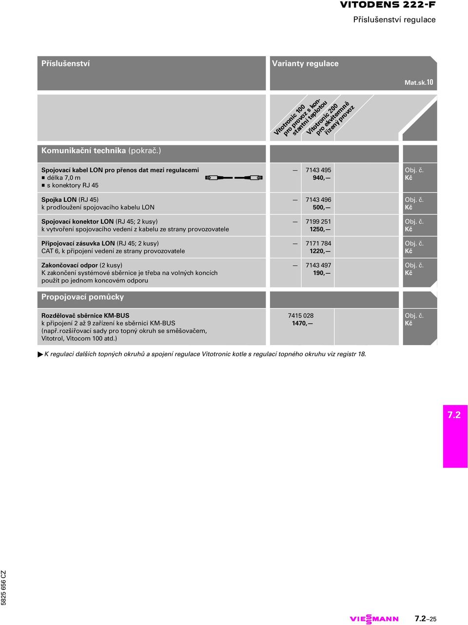 spojovacího vedení z kabelu ze strany provozovatele Připojovací zásuvka LON (RJ 45; 2 kusy) CAT 6, k připojení vedení ze strany provozovatele Zakončovací odpor (2 kusy) K zakončení systémové sběrnice